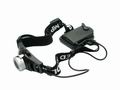 Pancratic CREE Q4 LED Headlamp