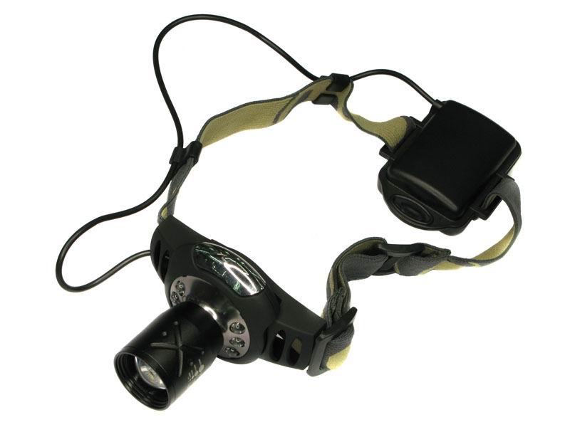 High Power Q3 + 6 led Headlamp