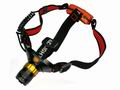 CREE Q3 LED High Power Zoom Headlamp 160LM