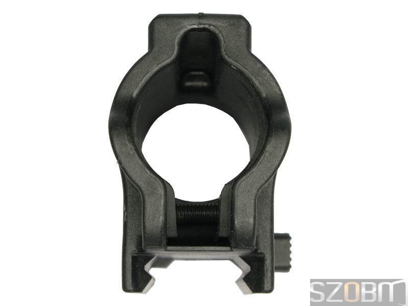 Wholesale 25mm Ring Telescopic Sights Mount