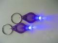 UV Purple Light 390-395nm LED Keychain (ZY-P54)